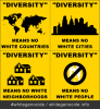 Diversity Means.png