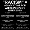 Racism Equals.png