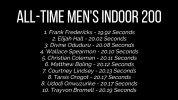 Top Indoor 200 Meters All Time.jpg