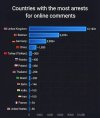 online arrests.jpg